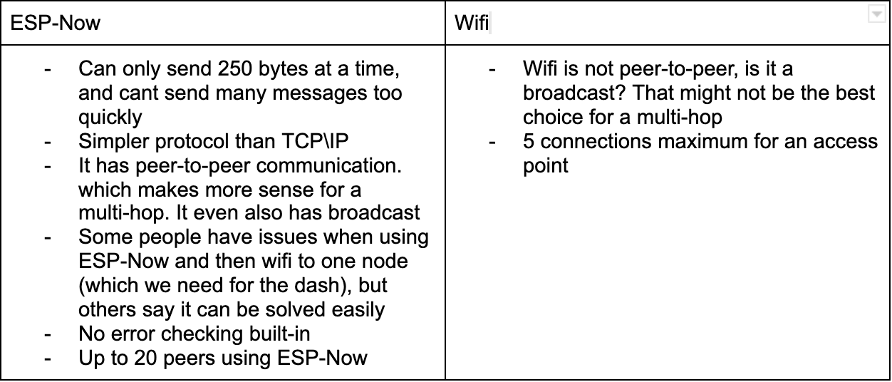 Screen%20Shot%202021-06-25%20at%201.02.02%20PM Screen%20Shot%202021-06-25%20at%201.02.02%20PM